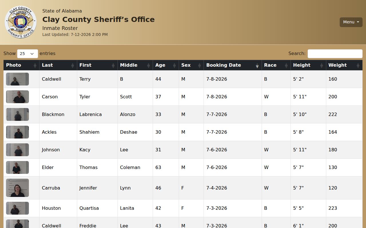 Clay County current roster used to distinguish current custody from released inmates